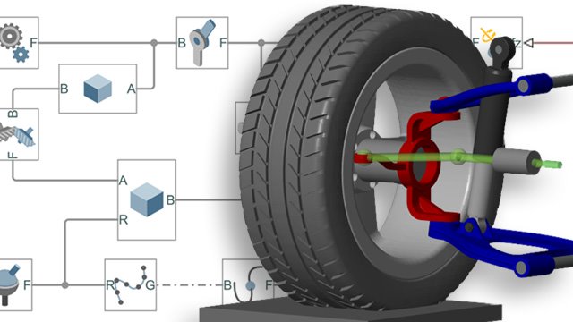 Diseño de Control con Simulink